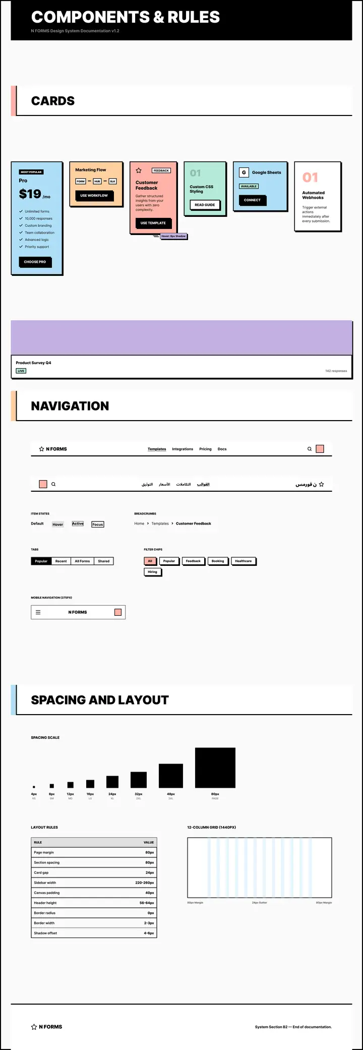 ds-section-b2