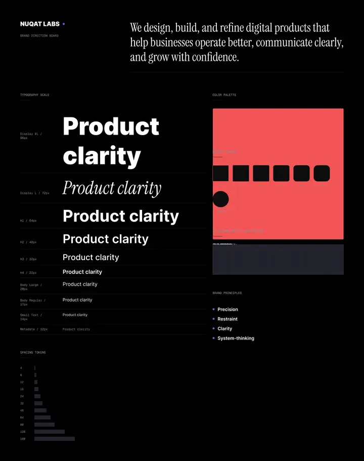 00 - Brand Direction
