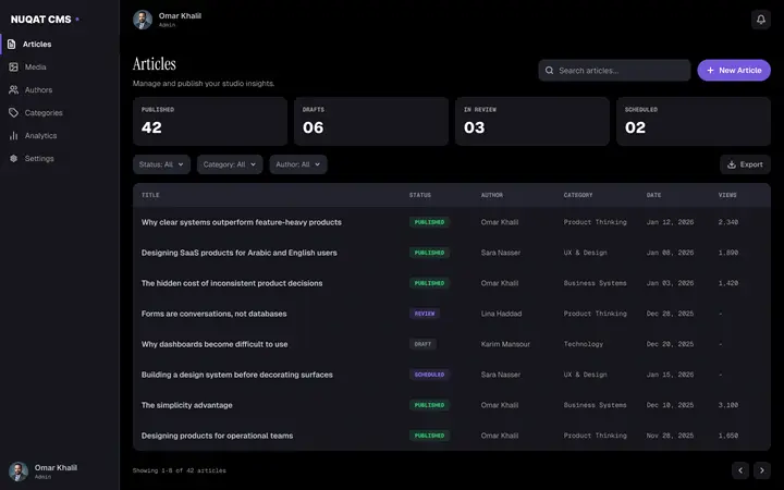 Dashboard