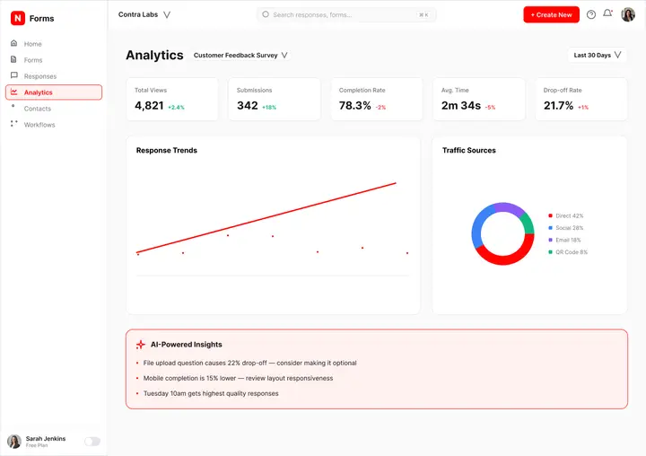 analytics-overview