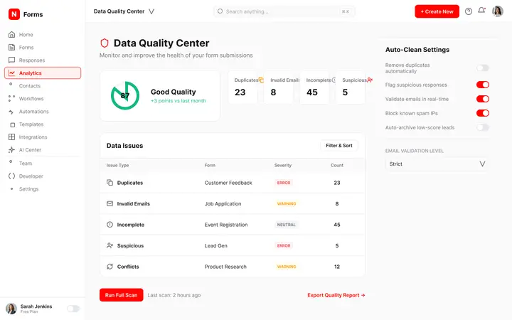 data-quality-center