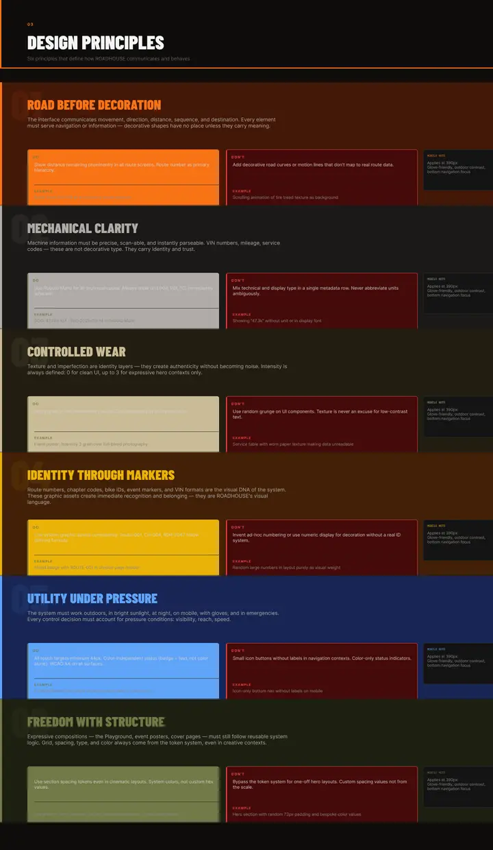 03 — Design Principles