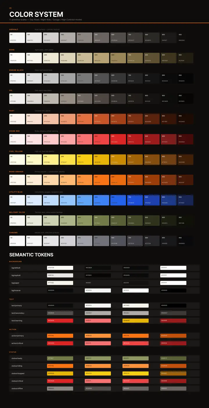 05 — Color