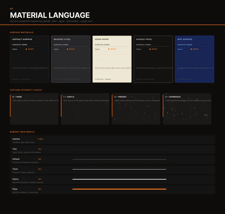 09 — Material Language