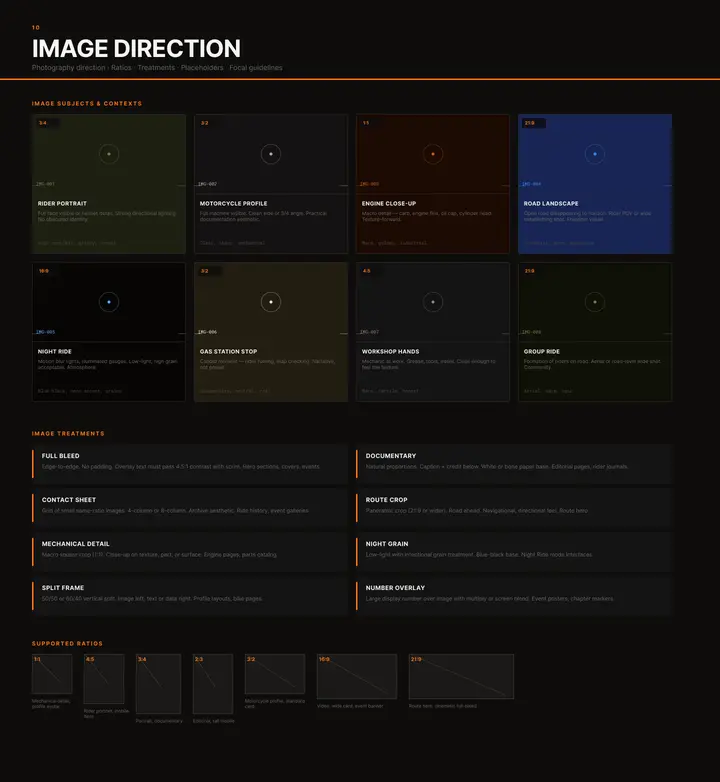 10 — Image Direction