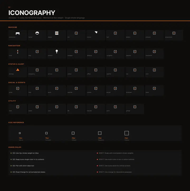 11 — Iconography