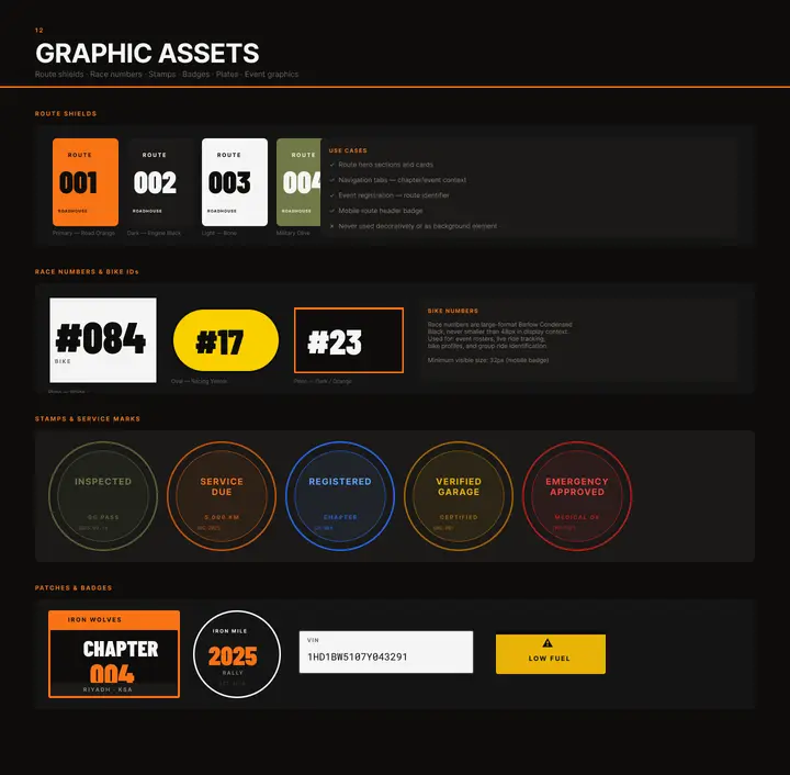 12 — Graphic Assets