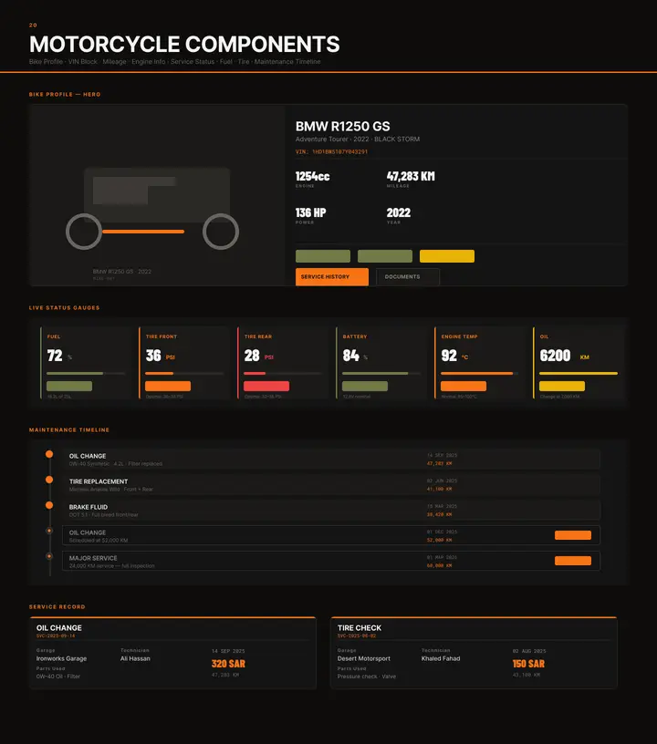 20 — Motorcycle Components