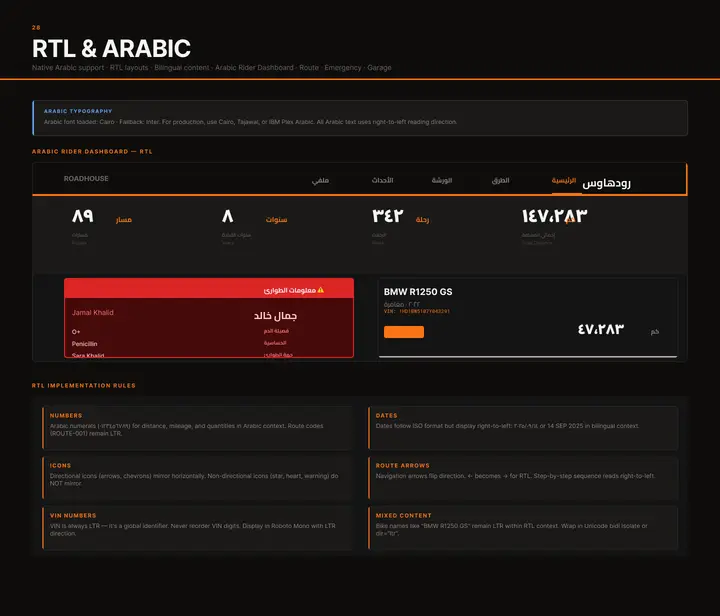 28 — RTL & Arabic