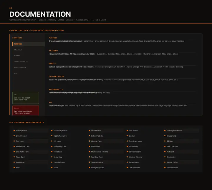 30 — Documentation