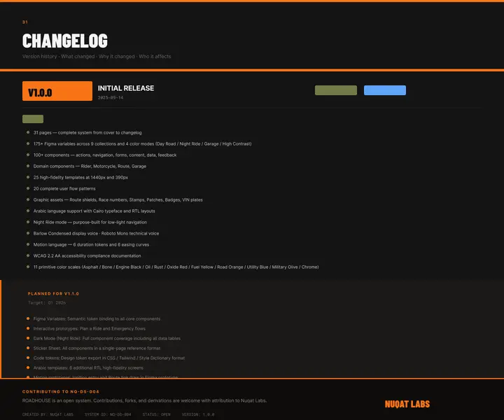 31 — Changelog
