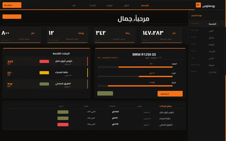 arabic-dashboard-rtl-1440