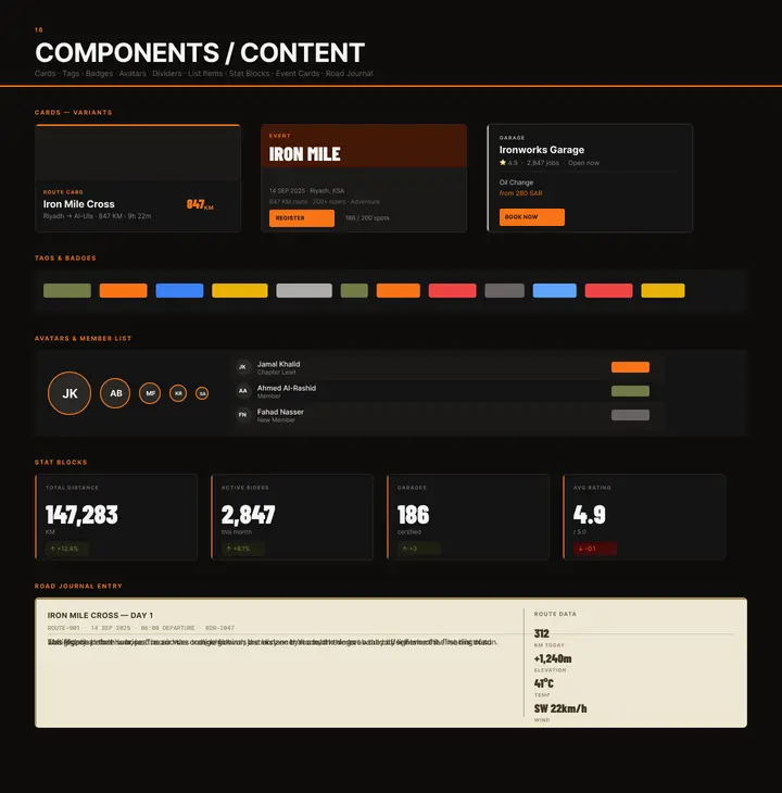 Content