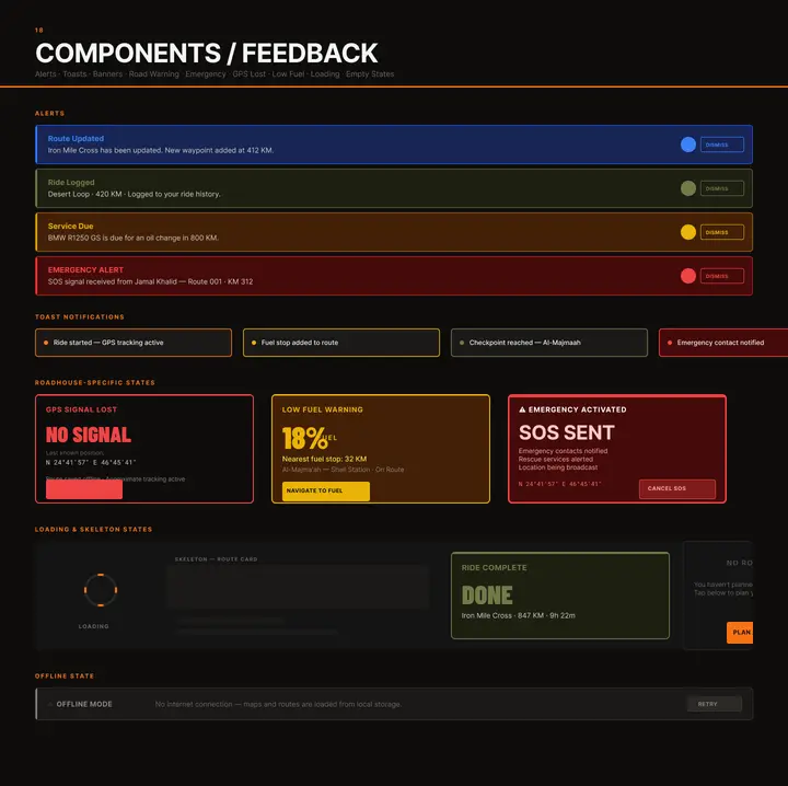 Feedback