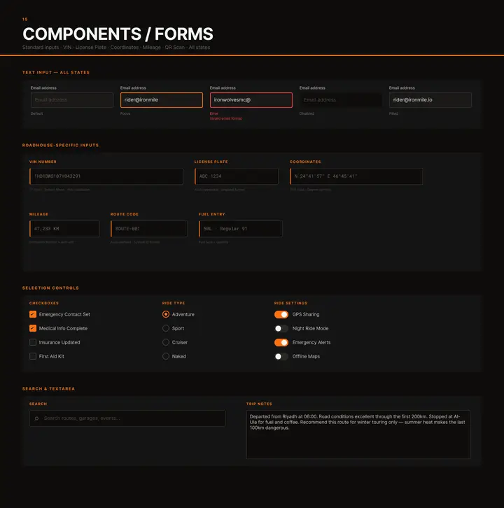 Forms