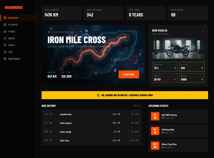 template-04-rider-dashboard
