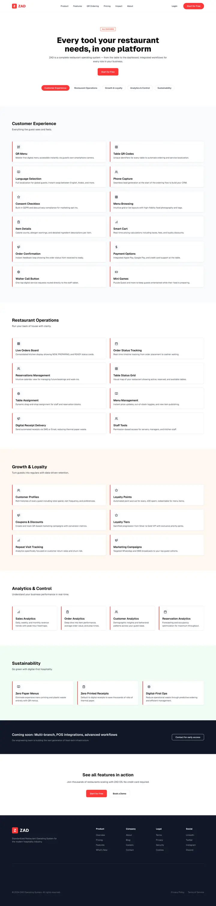 03 Features Page - Desktop