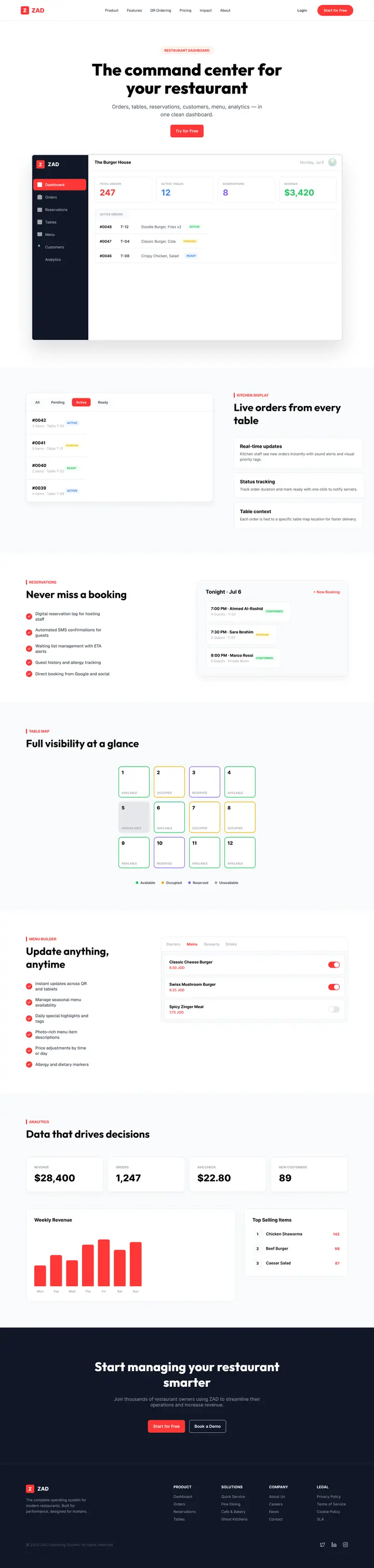 04 Product Page - Desktop