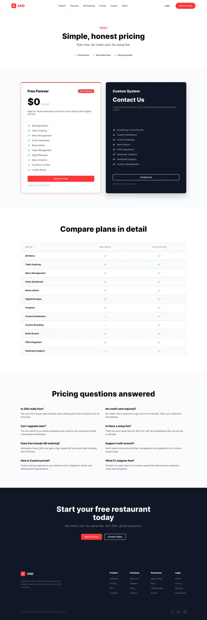 06 Pricing Page - Desktop