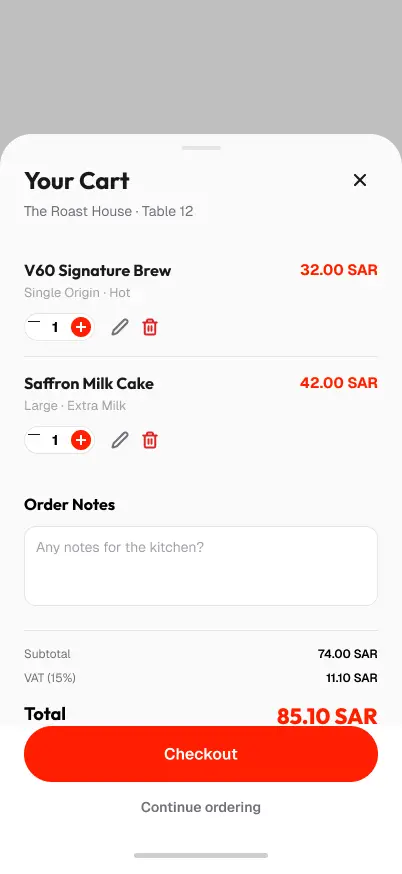 cart-drawer-overlay