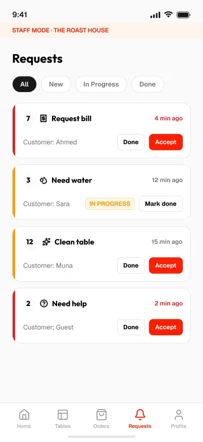 customer-requests