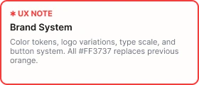 UX Note — Brand System