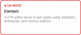 UX Note — Contact